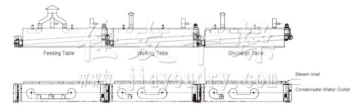 Dryer for Vegetable Dehydration